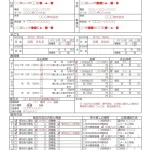 『離婚』子供の養育費について。